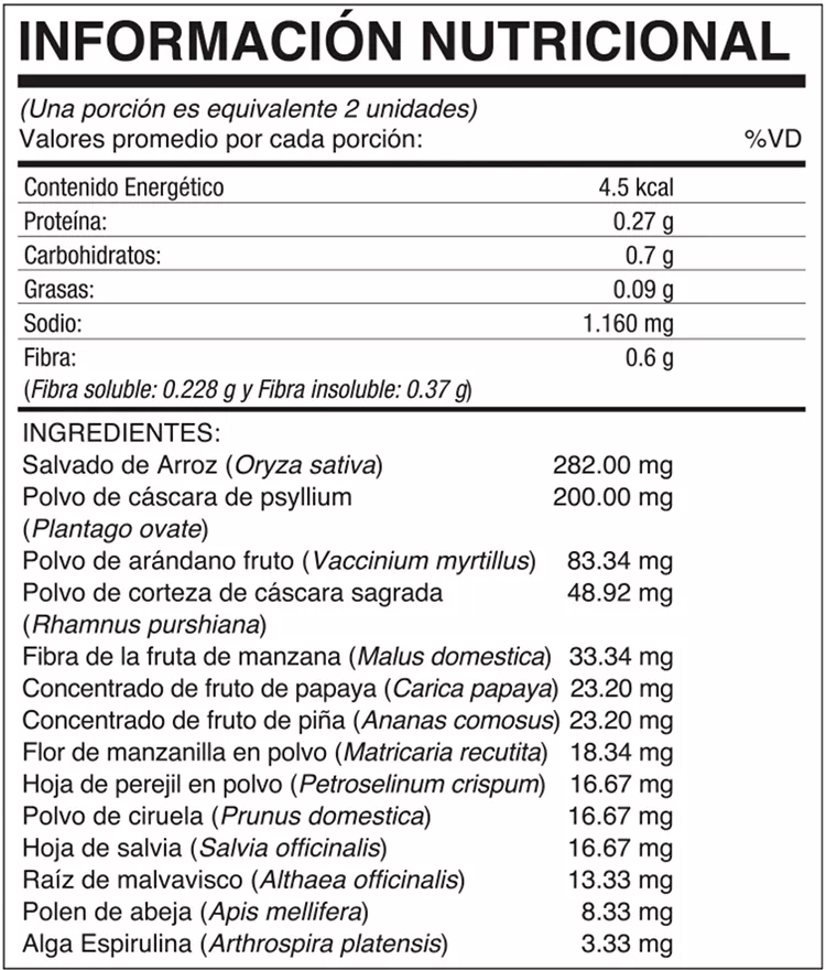 Declaración nutricional 4Life Fibre System