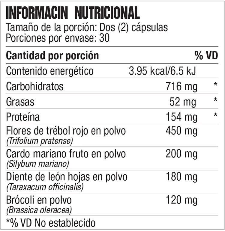 Declaración nutricional LivRite® - 4Life