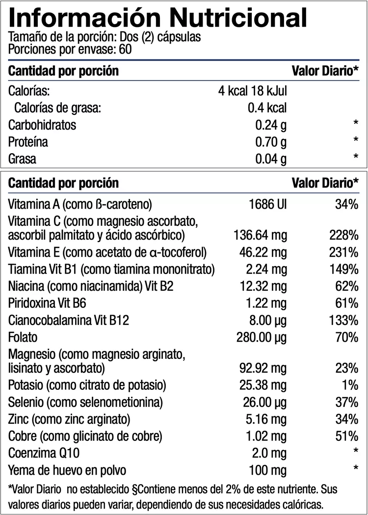 Declaración nutricional 4Life Transfer Factor BCV+