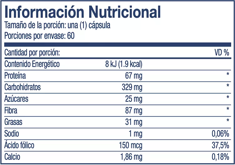 Declaración nutricional 4Life Transfer Factor Belle Vie®