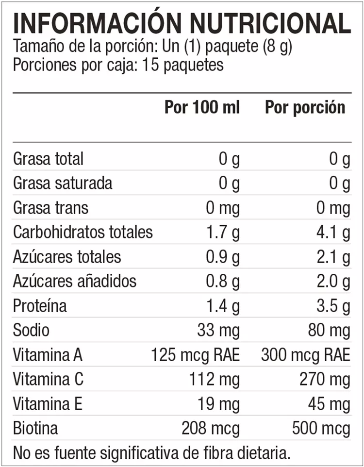 Declaración nutricional 4Life Transfer Factor Collagen