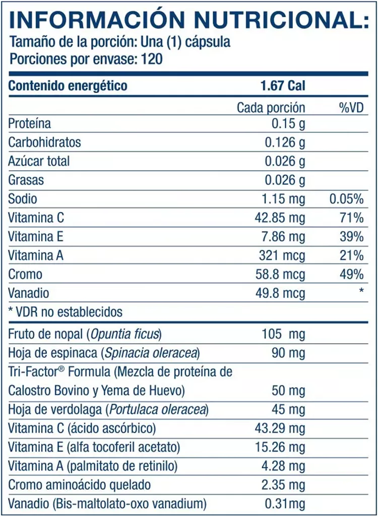 Declaración nutricional 4Life Transfer Factor Glucoach®