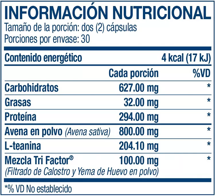 Declaración nutricional 4Life Transfer Factor Reflexion™