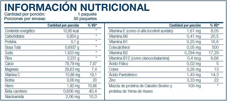 Declaración nutricional 4Life Ritestart™ Unisex Formula