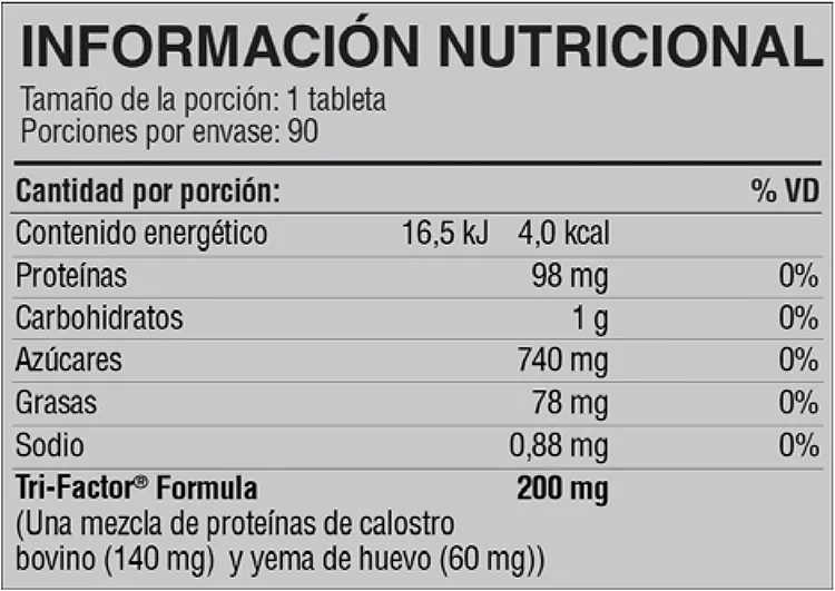 Declaración nutricional 4Life Transfer Factor Masticable