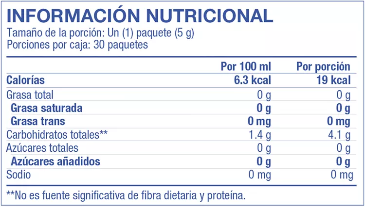 Declaración nutricional 4Life Energy Go Stix™