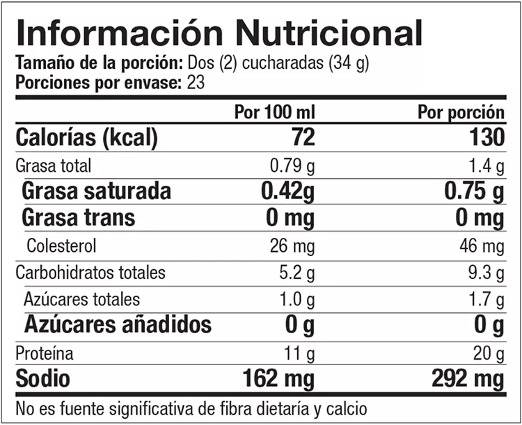 Declaración nutricional PRO – TF® Chocolate