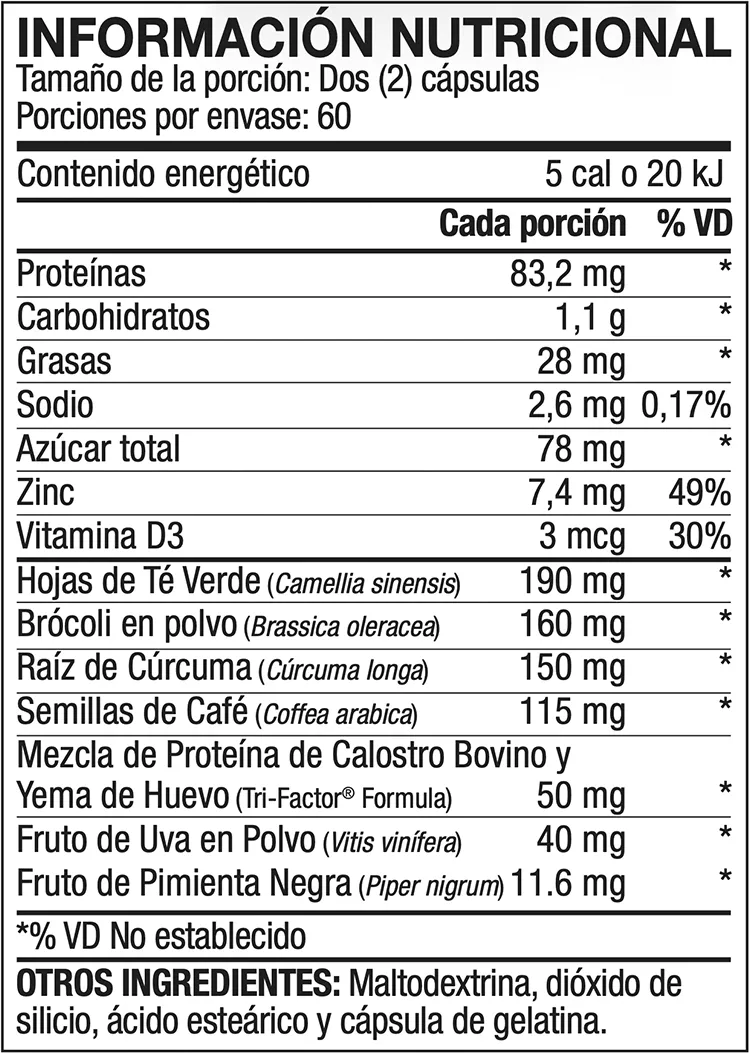 Declaración nutricional 4Life Transfer Factor Renuvo®